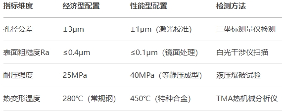 ���z�M���xُ(g��u)ָ��